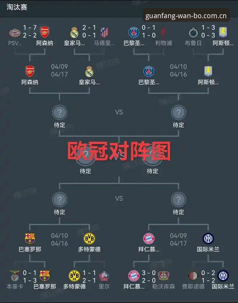 欧联杯决赛深度复盘教程：埃梅里五冠传奇的战术密码解析
