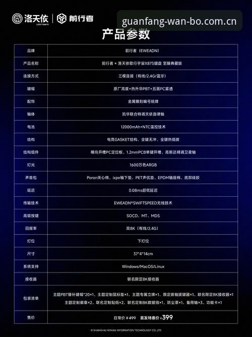 万博2026新版官网使用指南：7大核心功能与3个高效操作技巧